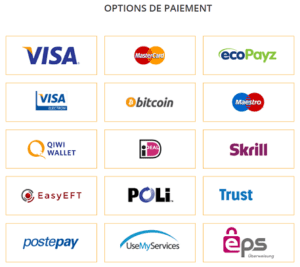 Spicy Spins paiement