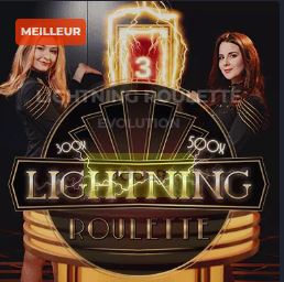 Le service client du casino Bitslot est irréprochable